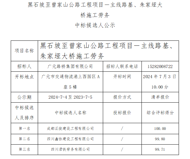 黑石坡至曾家山公路工程項(xiàng)目－主線路基、朱家埡大橋施工勞務(wù) 中標(biāo)候選人公示