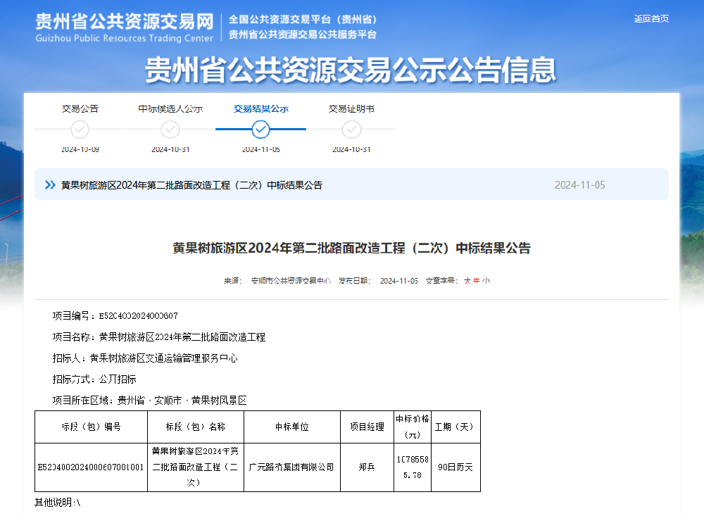 喜報|路橋集團(tuán)成功中標(biāo)黃果樹旅游區(qū)2024年第二批路面改造工程